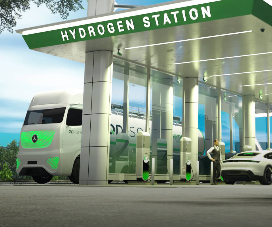 Supplying 2% of the green hydrogen market with our technology within this decade.